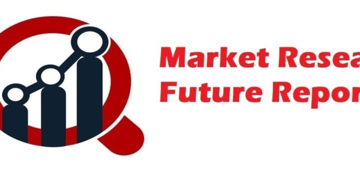 Silicone In Personal Care Market Revenue, Product Launches, Regional Share Analysis & Forecast Till 2034